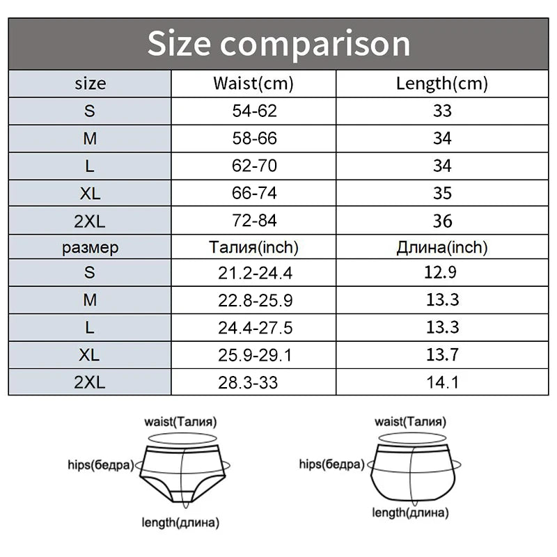 Slimming Waist Trainer Butt Lifter Briefs Women High Waist Control Panties Wedding Dress Seamless Pulling Underwear Shapewear